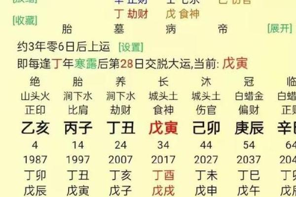 如何通过八字排盘找到事业与感情的突破口