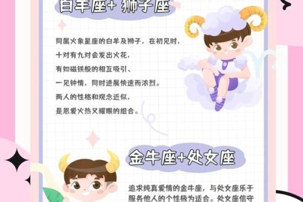 星座爱情新视角：牛女狗男，天生一对的绝配法则