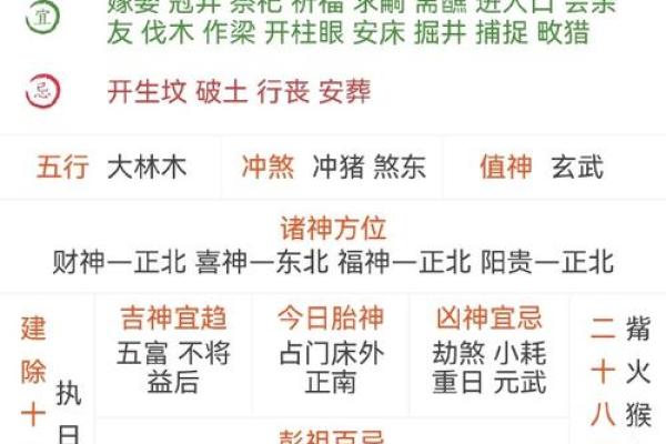 如何巧妙应对年月天干劫财，化解财运困局