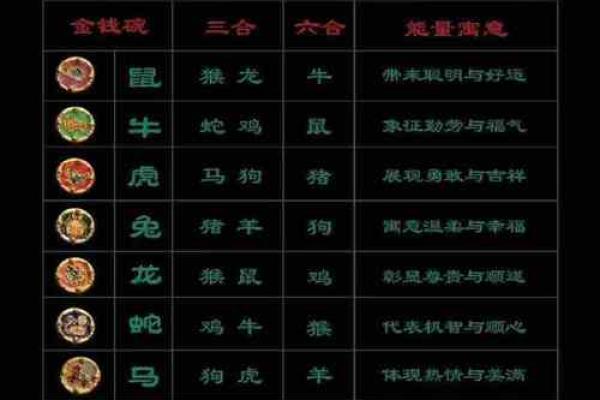 揭秘：沙中金命，揭秘你的生肖属性