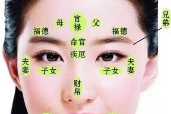 破解面相难题：面相不好，如何巧妙化解？