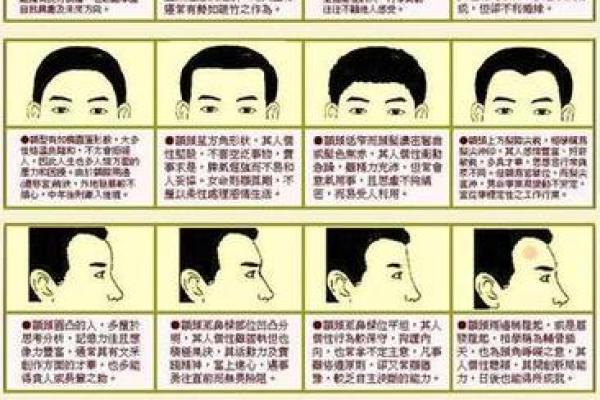 识人于面，一眼洞察命运的秘密：揭秘面相学的神秘魅力