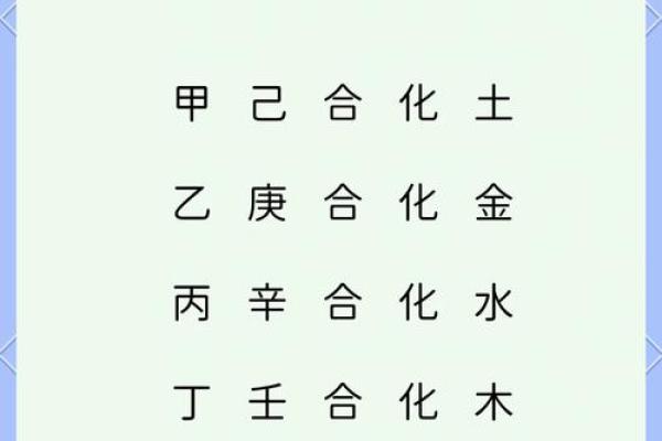 天干相合与不合：命理中的关键因素