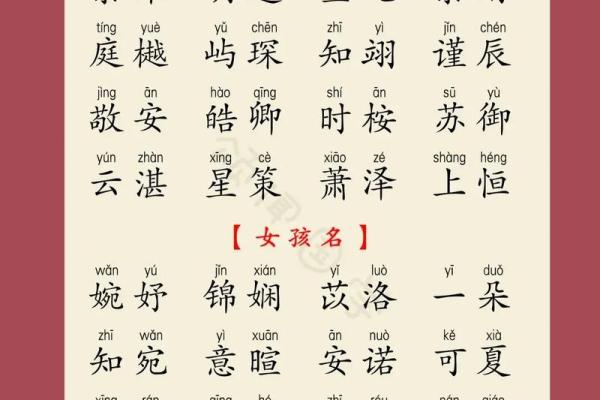 颂起名助力宝宝未来，名字背后的深意你知道吗？