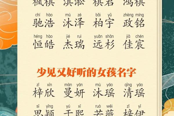 颂起名助力宝宝未来，名字背后的深意你知道吗？