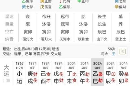 通过生辰八字推算，预测未来财富与爱情