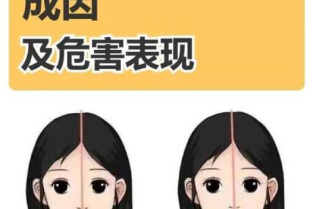 一觉睡不合眼的面相揭秘：揭秘你的睡眠秘密