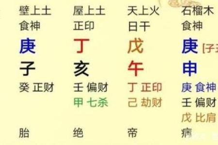 命理深层次含义，你值得一探究竟