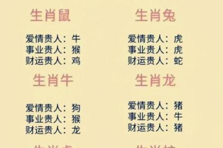 天干得禄与财富运：命运转折的关键时刻