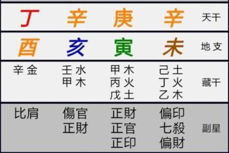八字纹面相揭秘：看懂命运的暗示