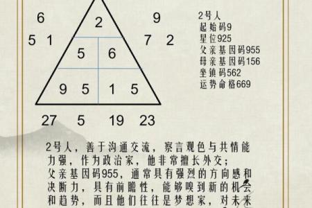 深入解读五行命格查询表，探秘人生密码