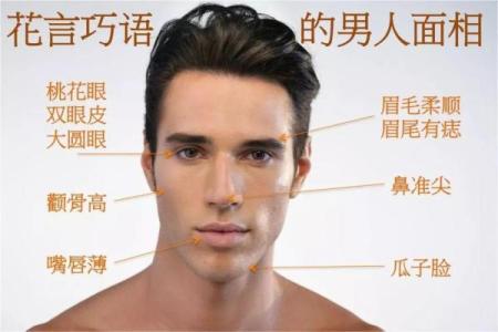 周易痦子面相揭秘：一窥命运吉凶的神秘面相密码