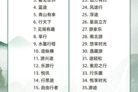 旅行社如何起名更有吸引力？专家告诉你