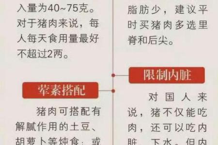 猪肉五行属什么，竟然与健康息息相关