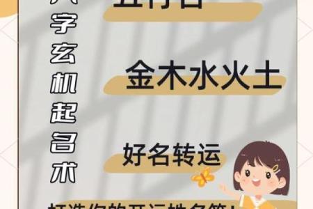 星字五行命理解析：如何通过五行打造完美名字？