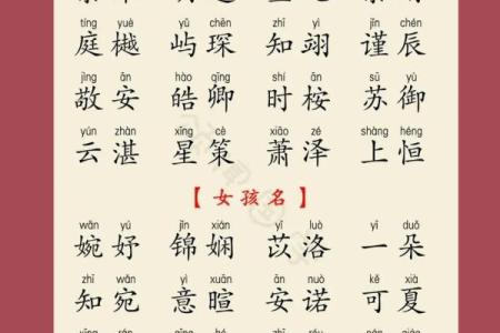 颂起名助力宝宝未来，名字背后的深意你知道吗？