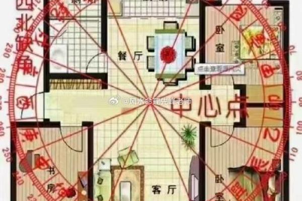 揭秘居家风水：布局招财，旺运必备绝学