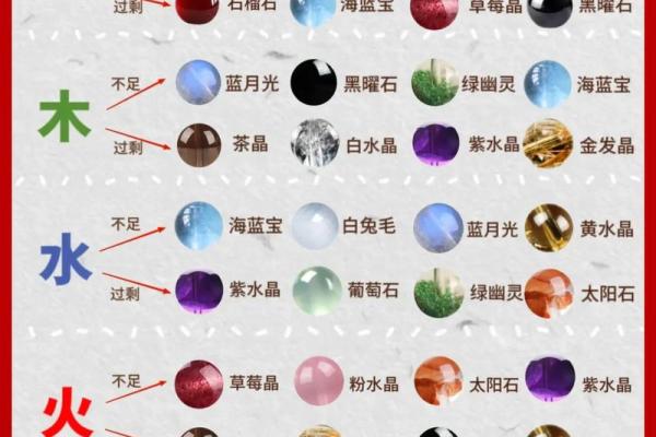 五行与颜色的完美结合，让你轻松调和生活