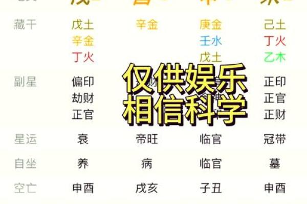 免费紫薇在线排盘，掌握命运走向的第一步
