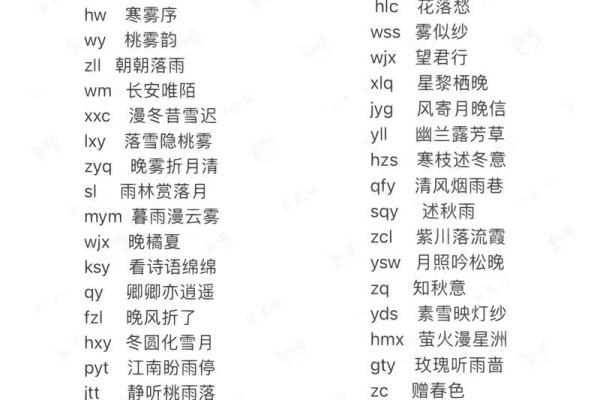 免费测名，选择最适合你的公司名字！