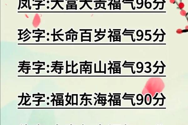 免费测名，选择最适合你的公司名字！