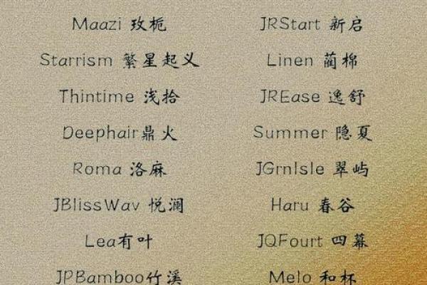 专家推荐：最受欢迎的公司名字创意