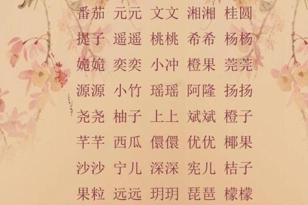 带雨字的名字，寓意深刻又独特，必定让人记住