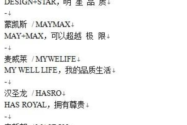 揭秘瓷都公司起名测试，轻松为企业定制完美名字
