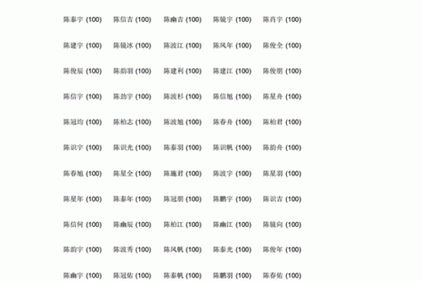 揭秘瓷都公司起名测试，轻松为企业定制完美名字