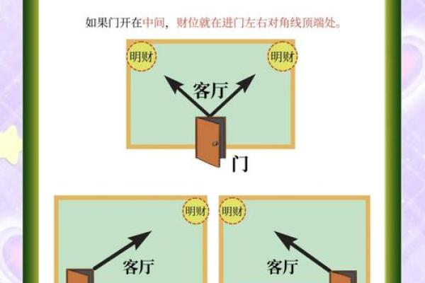 揭秘家居风水秘籍：瞬间提升运势的神秘布局术