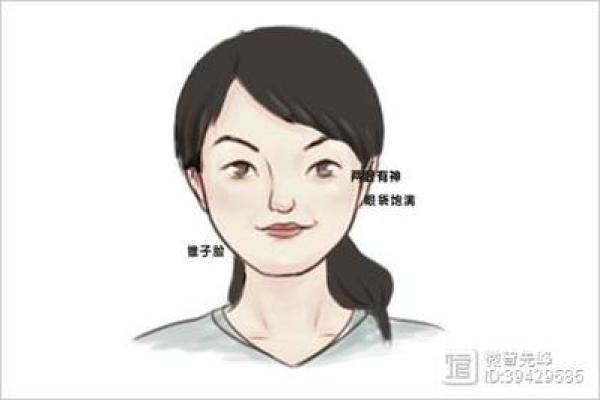 丧门面相揭秘：揭秘面相中的神秘力量