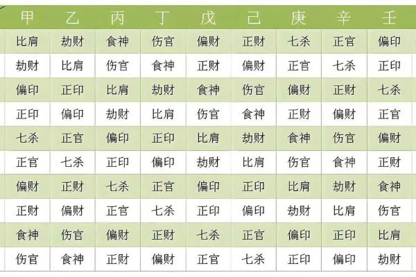 命理大师谁最厉害？揭秘命运中的顶级高手