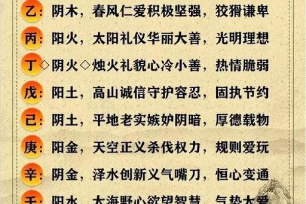 从天干歌Jue看古代先知如何预测命运