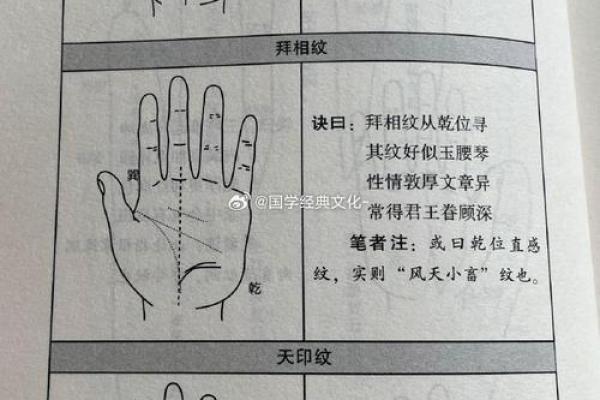 女人看手相的神秘秘籍，一招解锁命运密码