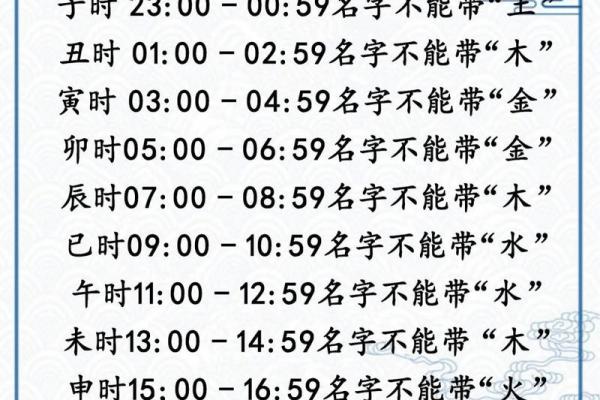 喜水木起名大全