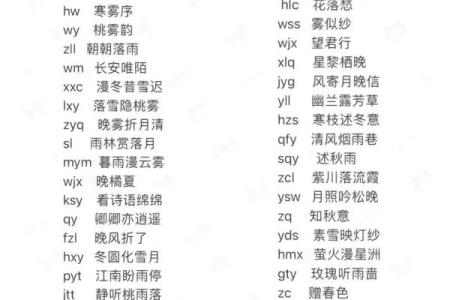 免费测名，选择最适合你的公司名字！