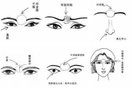 揭秘色狼面相：一眼识破渣男，守护你的爱情
