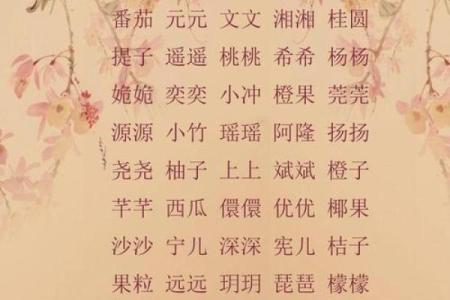 带雨字的名字，寓意深刻又独特，必定让人记住