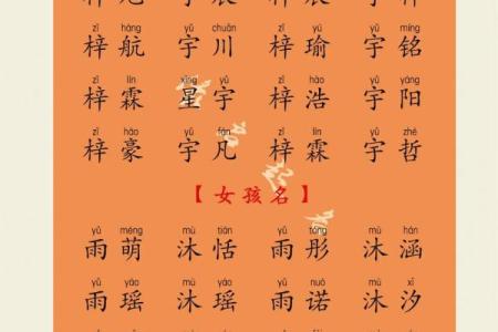 起名宇什么？这些名字让你瞬间脱颖而出