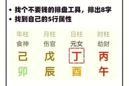 五行大运排盘如何影响命运？掌握这些秘诀助你逆袭人生