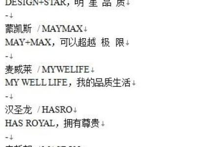 揭秘瓷都公司起名测试，轻松为企业定制完美名字