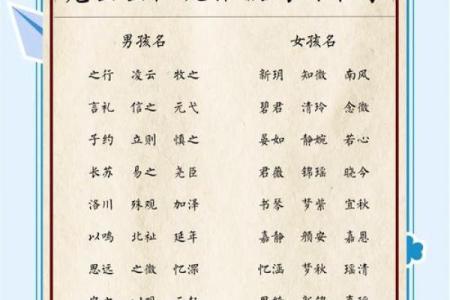 寅时出生起名秘诀，赋予孩子一生好运
