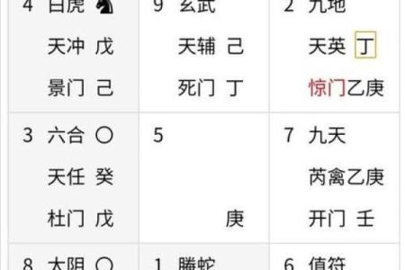从四柱排盘看人生起伏，精准分析命运密码