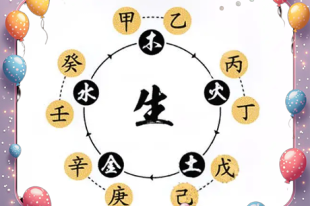 揭开易经五行属性的神秘面纱