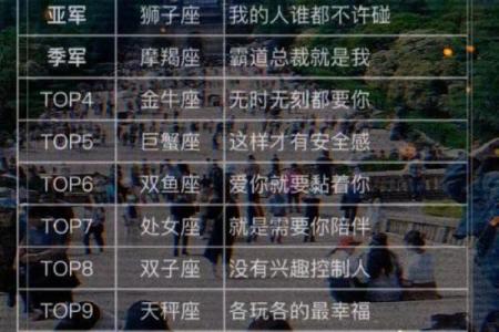 揭秘控制欲爆棚的星座，揭秘他们如何掌控世界