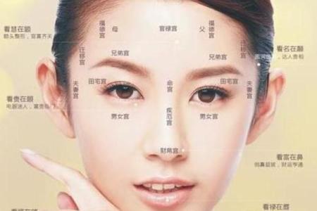 揭秘扁平嘴面相：财富运势的神秘密码