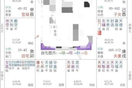 阳人日子与命理的深刻联系，解锁人生潜力