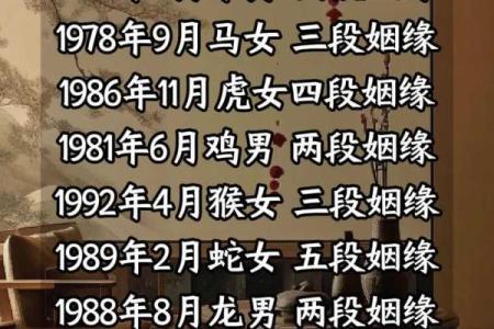 命理揭秘：如何通过八字看婚姻合局，找到最佳伴侣