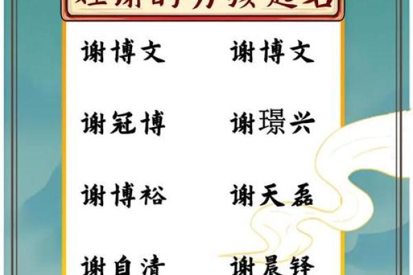 你知道吗？禧补名字命理能带来意想不到的改变