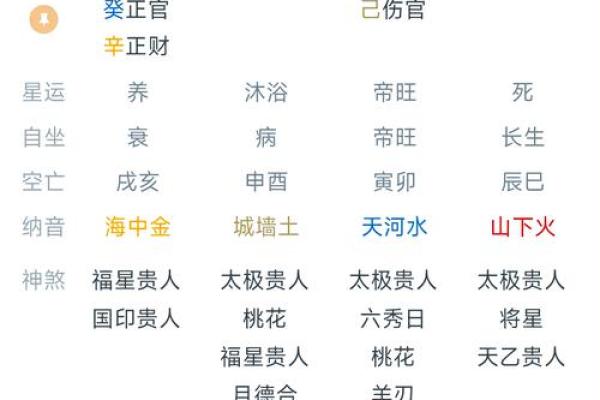 八字缺水的你，运势如何逆袭？